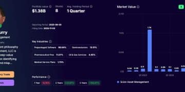 「大空头」押上八成资产做空AI，今年第二次「狙击」英伟达，「次贷危机预言家」会成功吗？