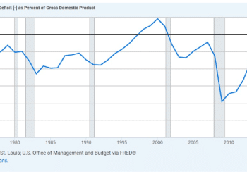 美日同步「大撒币」：用财政刺激抗通胀，无异于「火上浇油」？