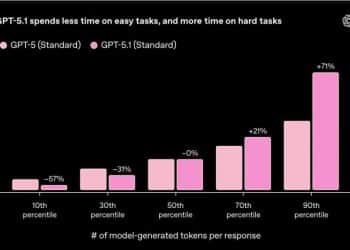 OpenAI，重磅发布！奥尔特曼发声