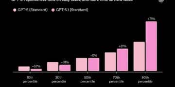 OpenAI，重磅发布！奥尔特曼发声