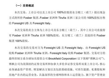 重大资产重组！超200亿元市值公司，突发公告