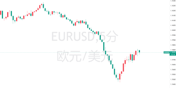欧洲央行继续按兵不动,但内部的「分裂」已无法掩盖!