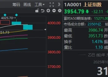 A股，画风突变！这个「散户最爱」的板块，已连涨10个月