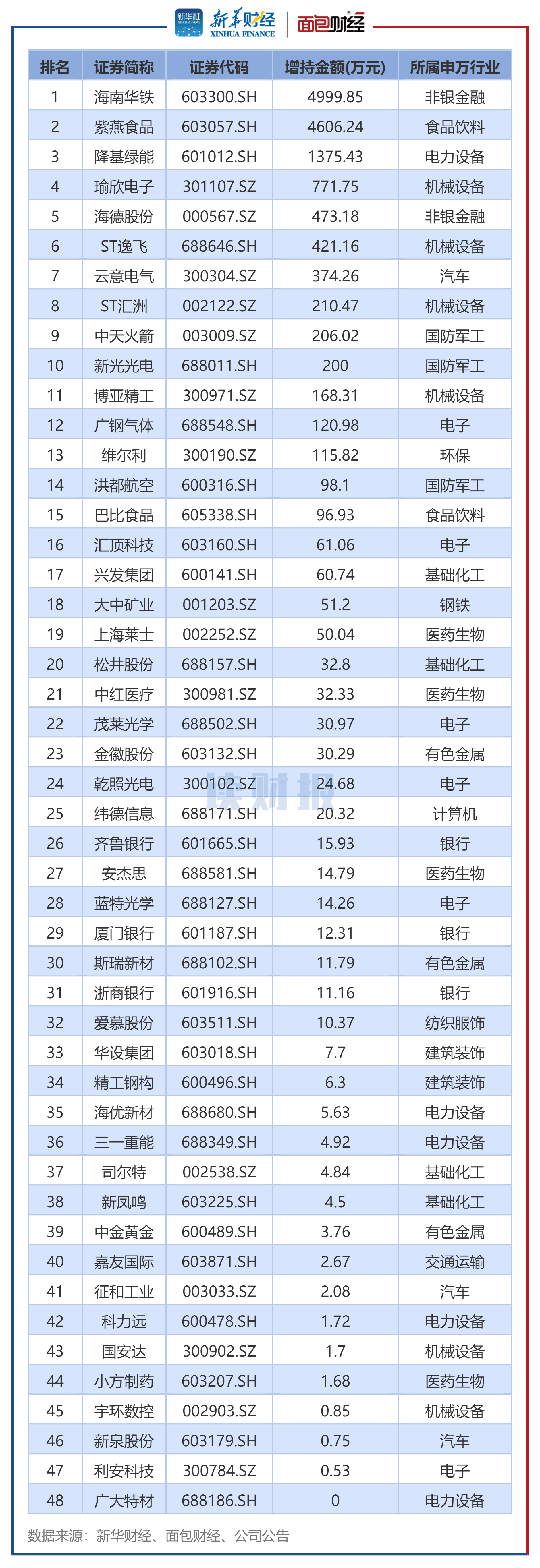 4.png b96654c9b3304e04a1f90e0533d59fb2.png