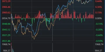 三大指数午后翻红！11月首个交易日，又一批悲观者沉默了