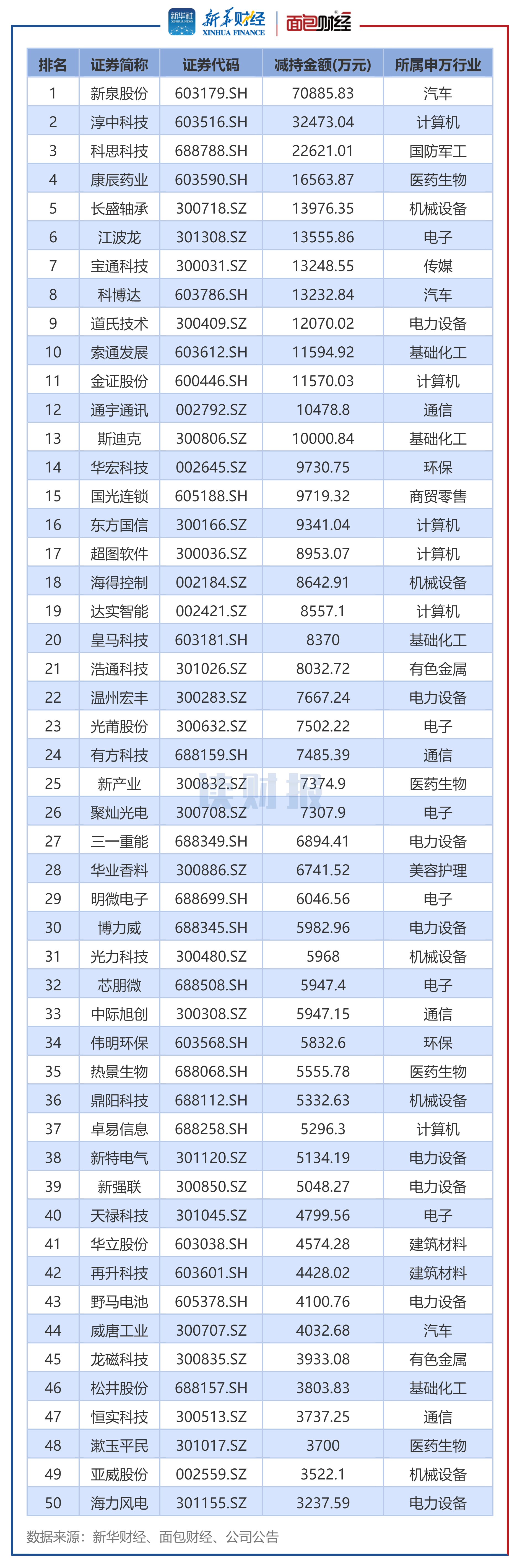 2.png cdee8729748d44d5aed157f3ad461a01.png