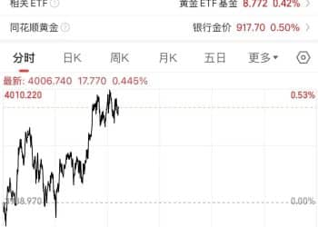 连续第12个月增持！中国央行10月增持3万盎司黄金，现货黄金重回4000美元/盎司上方