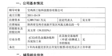 西工钛启动辅导，宝鸡钛业加速资本化