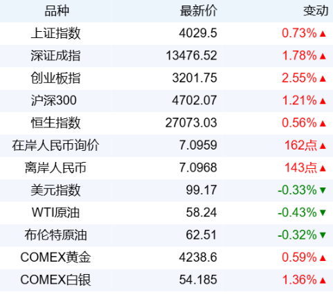 f0c9230ea974487086006519d752bea3.png f0c9230ea974487086006519d752bea3.png