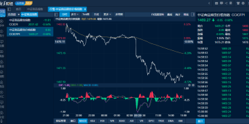 商品日报（11月18日）：铁矿石红枣逆势涨超1% 双焦大幅回落盘中触及逾一个月新低