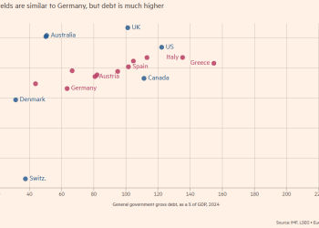 高市早苗的豪赌：财政刺激恐引爆日本货币危机