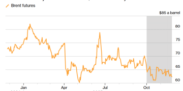 油市观望俄乌和谈前景，高盛：若达成协议，油价或跌5美元！