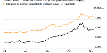 越南民间掀起抢金狂潮，政府终结13年垄断后仍难满足需求