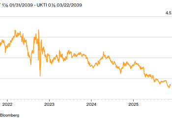 美银警告：通胀陷阱还没解除！英国央行12月或有大动作？