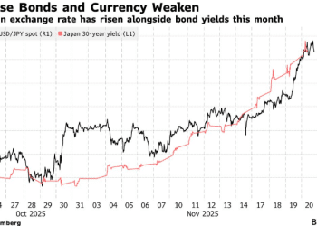 德银拉响日本资本外逃警报：危局重现2022英国崩盘前夜？