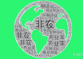 非农前瞻：停摆后首份非农今夜出炉，但5万新增背后藏有玄机