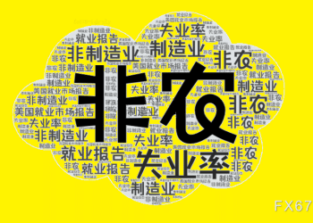 一份撕裂的9月非农：就业火热与失业率高企，如何绑架美联储？市场究竟在交易什么逻辑？