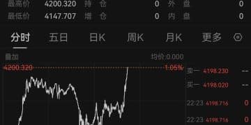 金价，突然爆了！