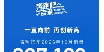 鸿蒙智行：10月交付新车超6.8万台，创历史新高！吉利汽车单月销量超30万台