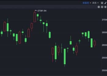 港股速报 | 港股市场小幅反弹 彻底走稳了吗？