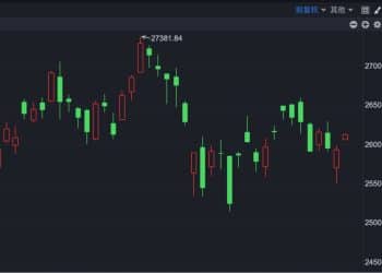 港股速报 | 反弹来临港股全线高开 4新股上市3只遭遇破发