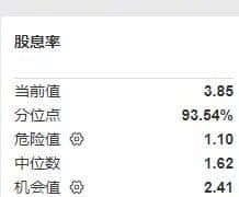 解读白酒「最差三季报」：艰难时刻的破与立（一）丨「老登」白酒迎最难拷问：业绩失速之下，股息率破纪录+低估值，最佳布局期来了？