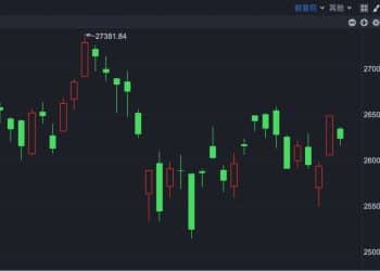 港股速报 | 港股反复震荡 南向资金表现执着 连续13天净买入