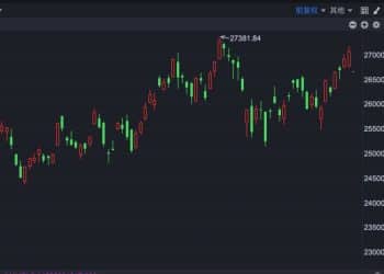 港股速报 | 港股全线低开 恒生科技指数跌超2%