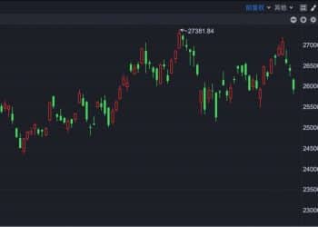 港股速报 | 恒指失守26000点 恒生科技指数创近两个月新低 半导体股逆势走强