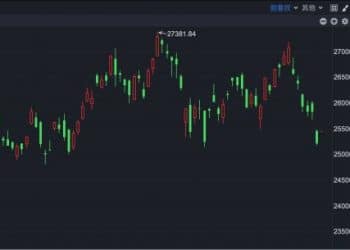 港股速报 | 两公司纳入港股通标的 机构：港股正进入「布局区」