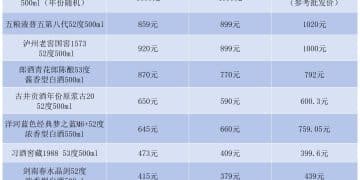 即时零售狂欢，为何线下却有商家黯然离场？