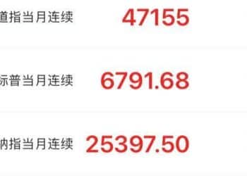 美股期货、加密货币、金银全线走高，美政府关门有望结束！美国会参议院达成一致，特朗普：接近结束