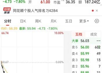 连续两个交易日大跌，工业富联紧急回应！