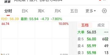 连续两个交易日大跌，工业富联紧急回应！