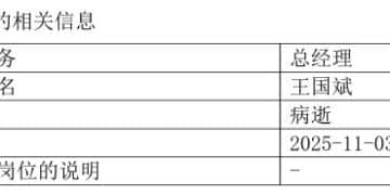 泉果基金创始人王国斌病逝，董事长任莉代任总经理