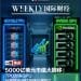 5000亿美元市值大挪移：谷歌TPU对决英伟达GPU；泽连斯基密友涉腐败丑闻辞职；芝商所宕机11小时；日本债市惊现「黑天鹅」信号 | 一周国际财经
