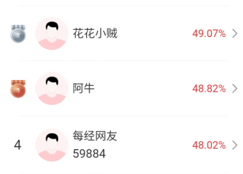 可控核聚变、商业航天逆势大涨，大盘为何高开低走？