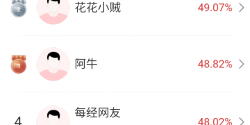 可控核聚变、商业航天逆势大涨,大盘为何高开低走?