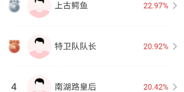 有色金属、培育钻石大涨,高手怎么看大盘回调?