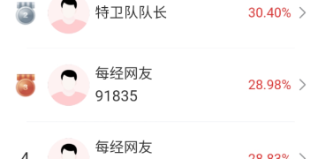 券商、保险飙升！A股迎来一大利好，新一波行情来了？