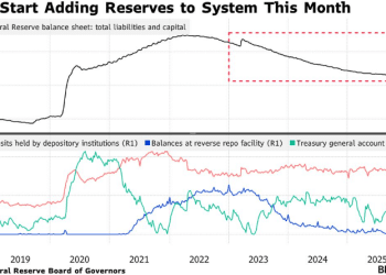 美联储「发糖」安抚市场：每月购债400亿美元，但不是QE！