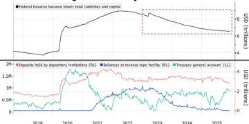 美联储「发糖」安抚市场：每月购债400亿美元，但不是QE！
