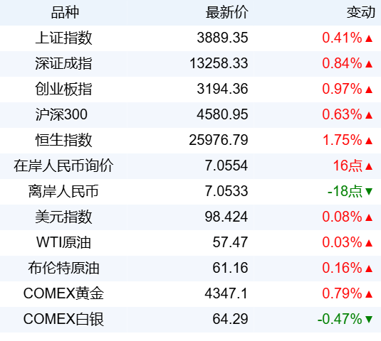 0b3ec70191ac439aabe8f77f77d0f5f0.png 0b3ec70191ac439aabe8f77f77d0f5f0.png