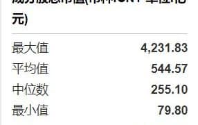 共享基经丨同名ETF对比（二十一）：名称同是疫苗ETF、卫星ETF，背后跟踪的指数有何不同？