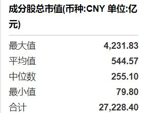 共享基经丨同名ETF对比（二十一）：名称同是疫苗ETF、卫星ETF，背后跟踪的指数有何不同？