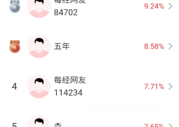 大盘高开高走，白银、铜、AI手机大涨！高手怎么看？