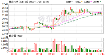 重大资产重组！两家A股公司刚刚公告！