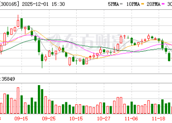 筹划控制权变更！ST天瑞今起停牌