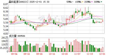工厂发生火灾 2.2亿元保险预付赔款已到账 晶科能源今年能否翻身？