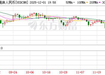 升破7.07！人民币对美元汇率续创去年10月中旬以来新高